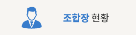 조합장 당선인 현황