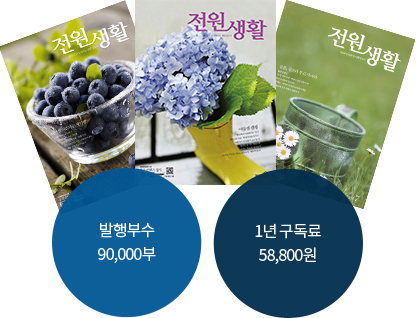 발생부수 100,000부, 1년구독료 52,800원