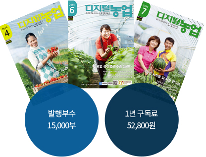 발생부수 20,000부, 1년구독료 46,800원
