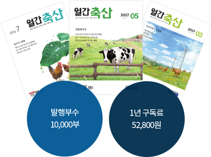 발생부수 15,000부, 1년구독료 46,800원