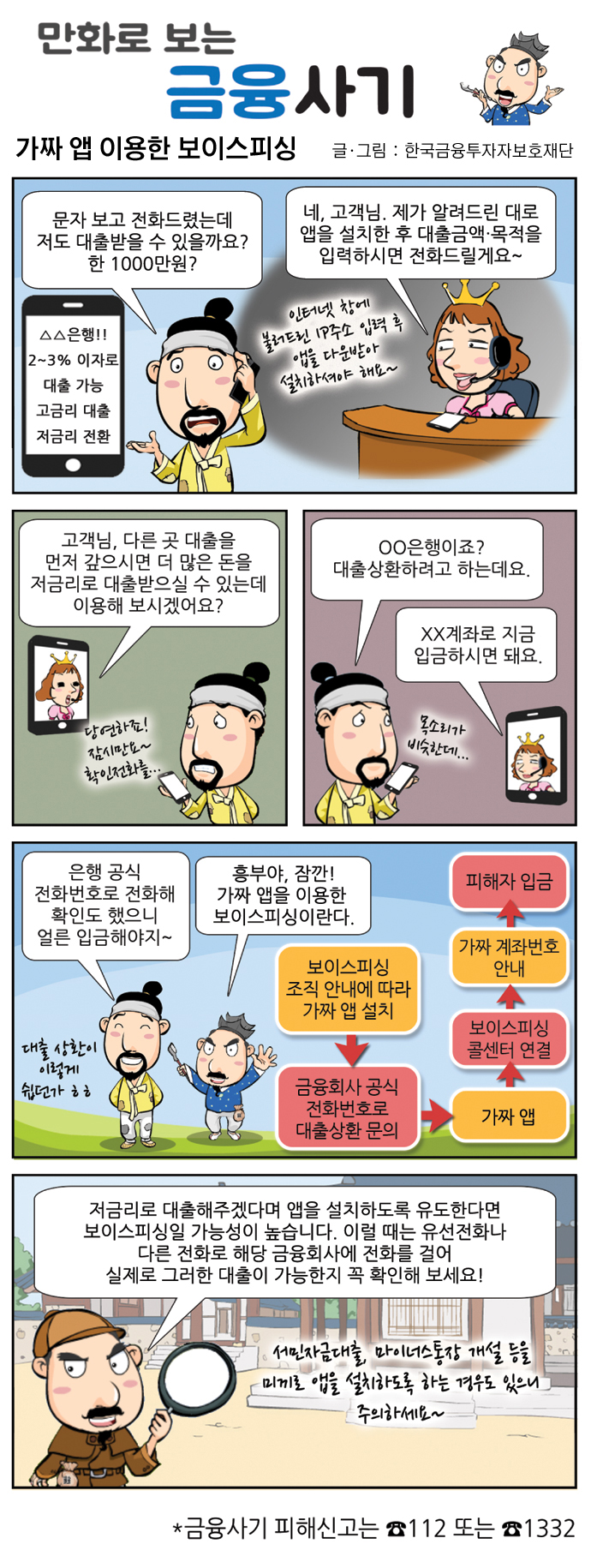 만화로 보는 금융사기 3 회