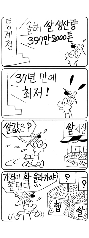 하나로 2,681 회
