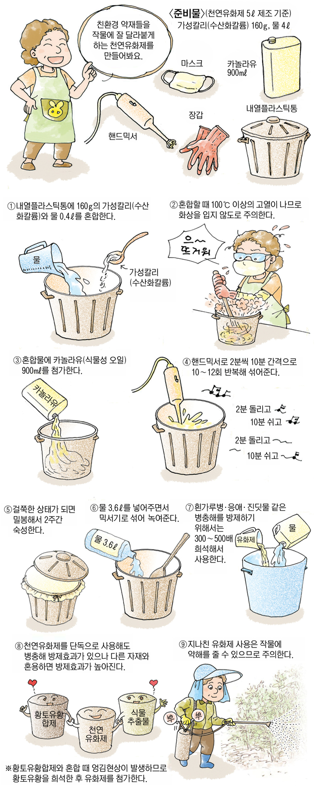 7 회