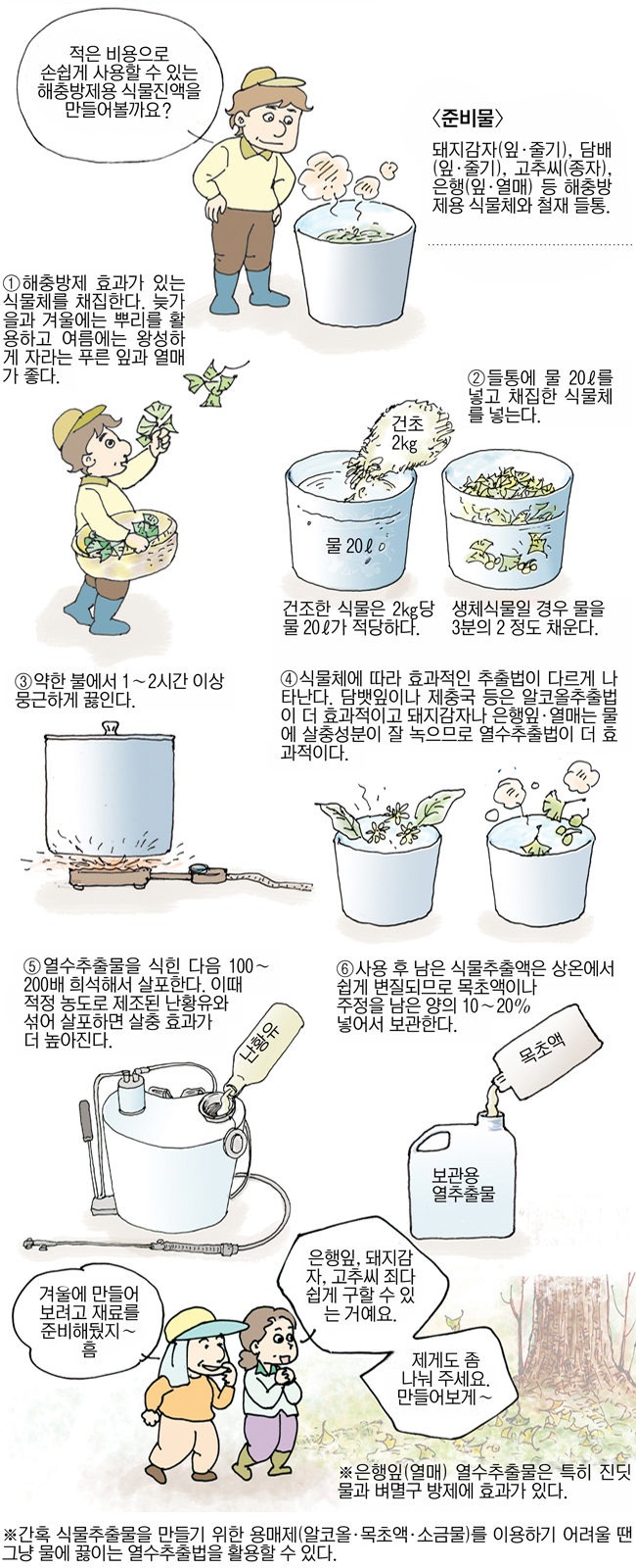 8 회