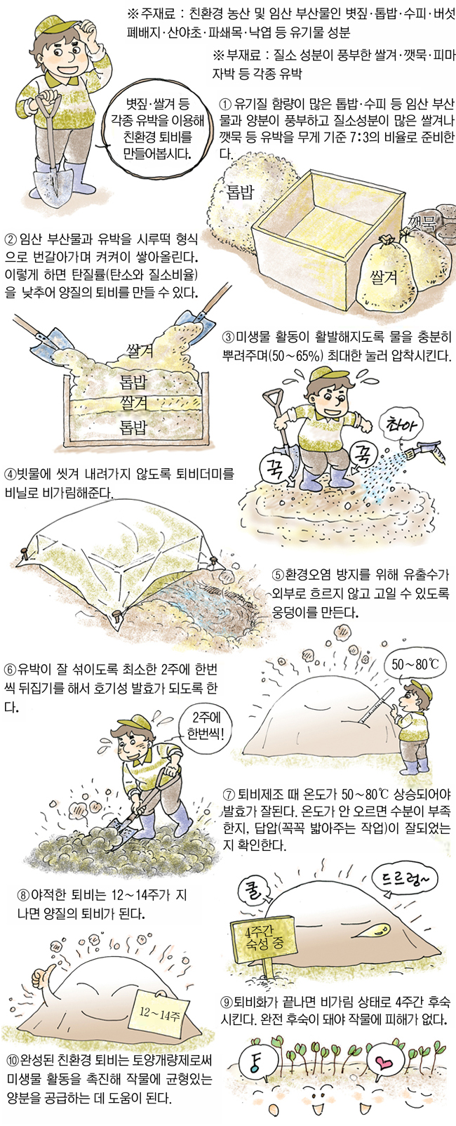 9 회