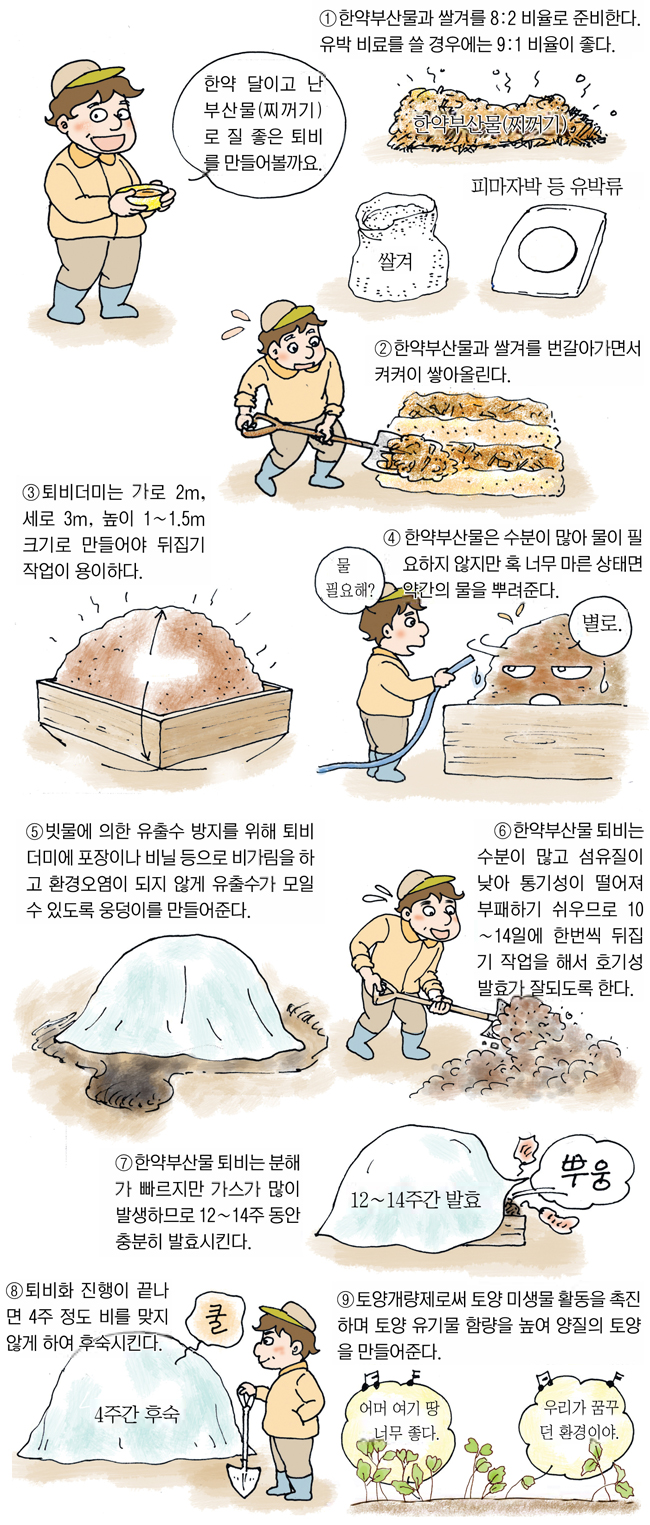 11 회