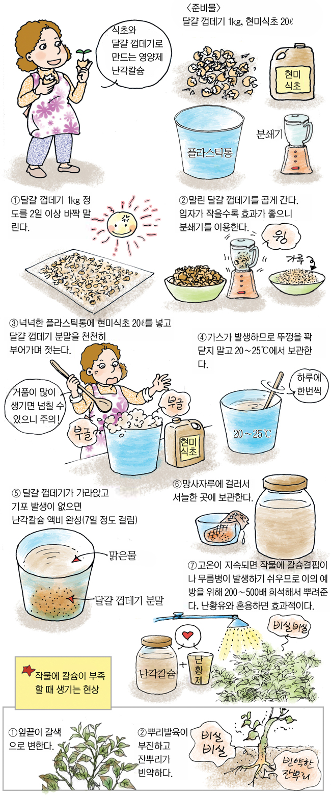 13 회