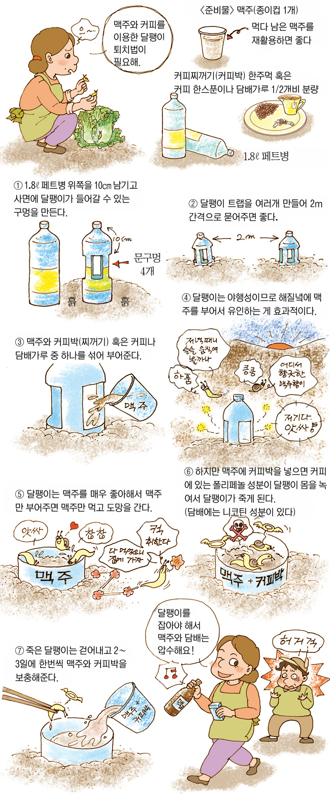 15 회