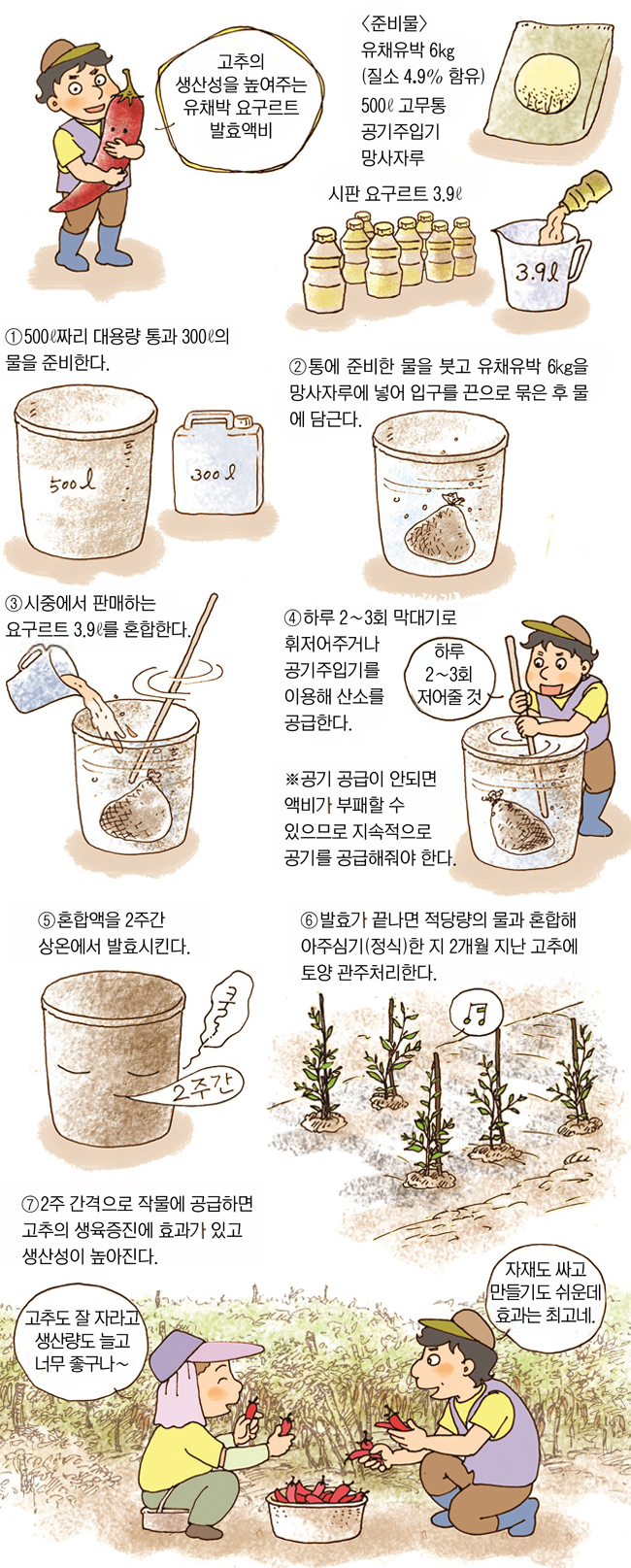16 회