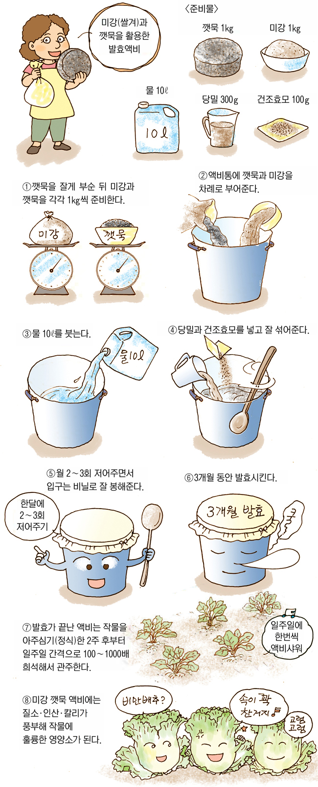 17 회