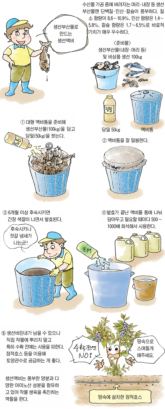 19 회
