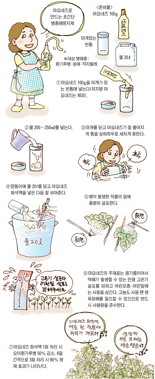 20 회