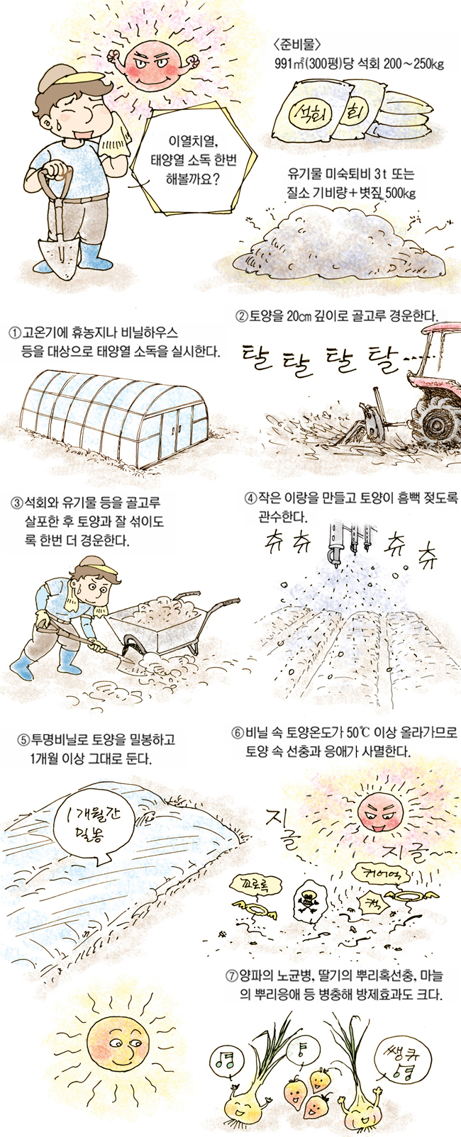 21 회