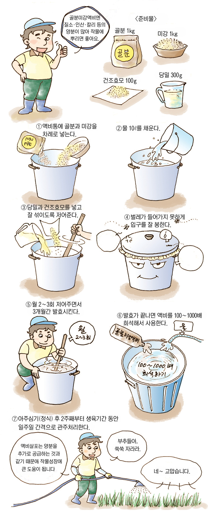 23 회