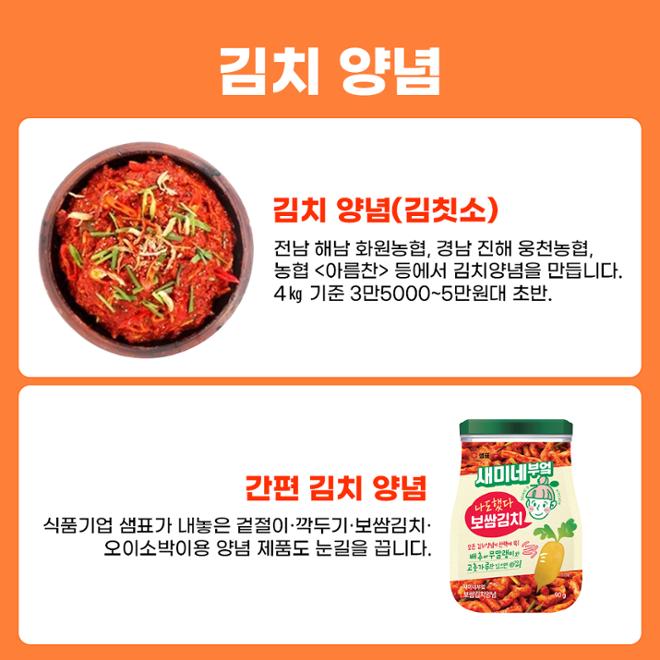 [카드뉴스] 20분만에 뚝딱! 초간편 김장 3 