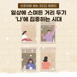 [카드뉴스] 신조어로 보는 2022 트렌드 이미지