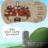 [김진호의 농민만평] 2022년 8월31일 이미지