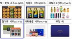 “대통령 연말선물로 수입농산물 세트? 행안부장관 해임하라” 이미지
