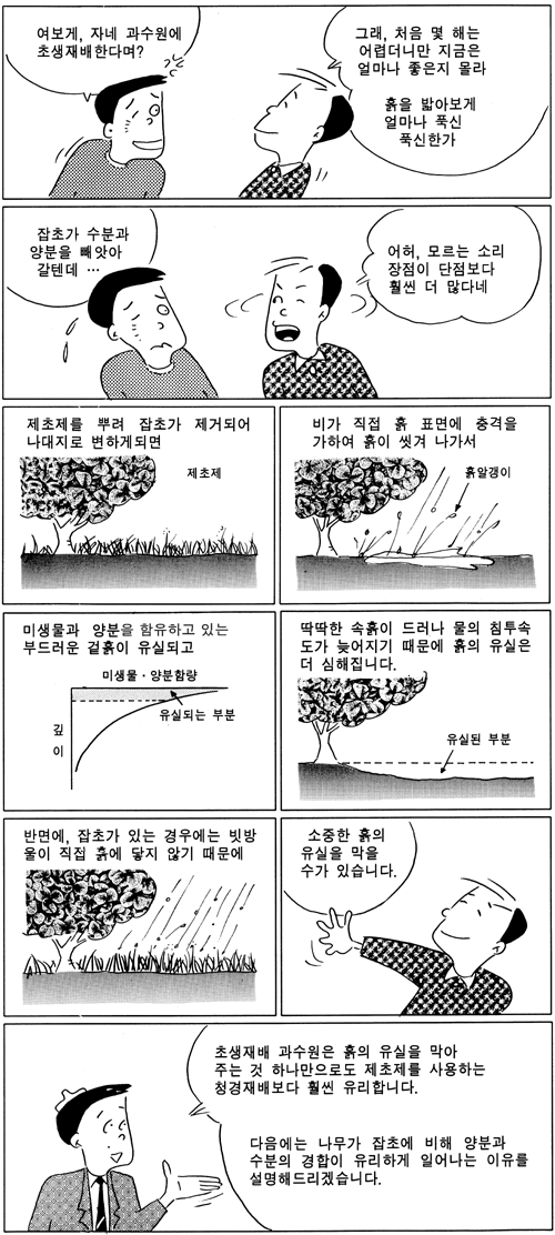 흙 이야기 91 회