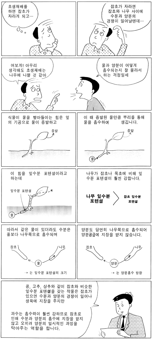 흙 이야기 92 회