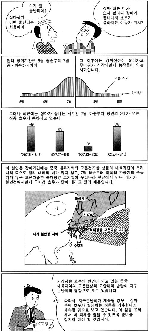 흙 이야기 94 회