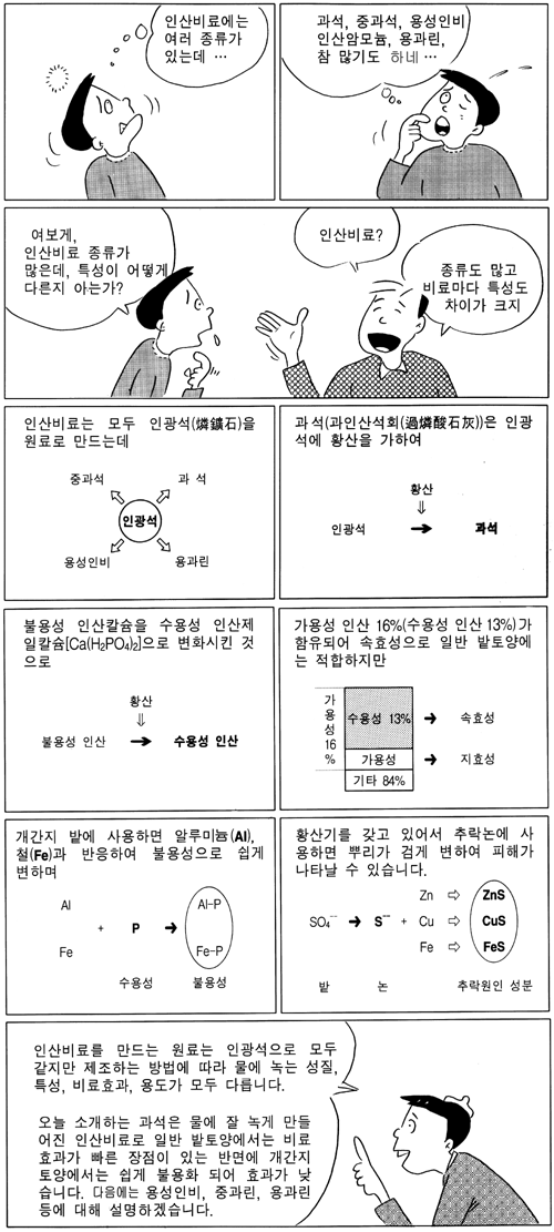 흙 이야기 99 회