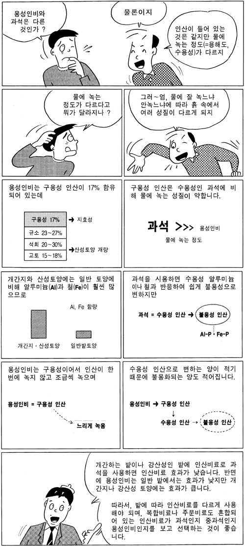 흙 이야기 100 회