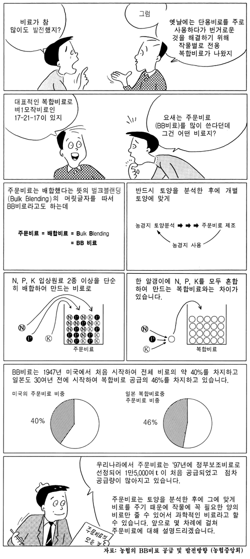 흙 이야기 102 회