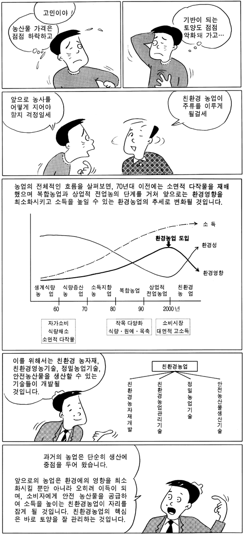 흙 이야기 106 회