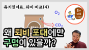 현해남 교수의 흙과 비료 이야기-유기질비료와 퇴비 비교(4)  퇴비 포대에만 구멍이 있는 이유 이미지