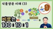 현해남 교수의 흙과 비료 이야기-식물양분 이해(3) 무기질비료 기본 양분 제조비율은 100:10:1 이미지